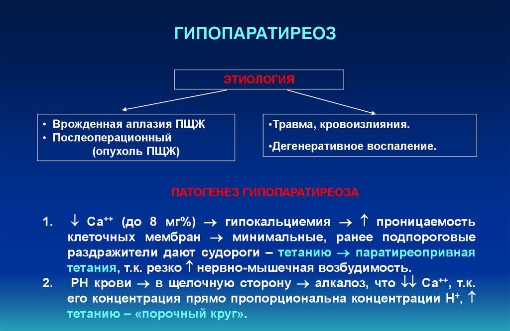 Гиперпаратиреоз клиническая картина