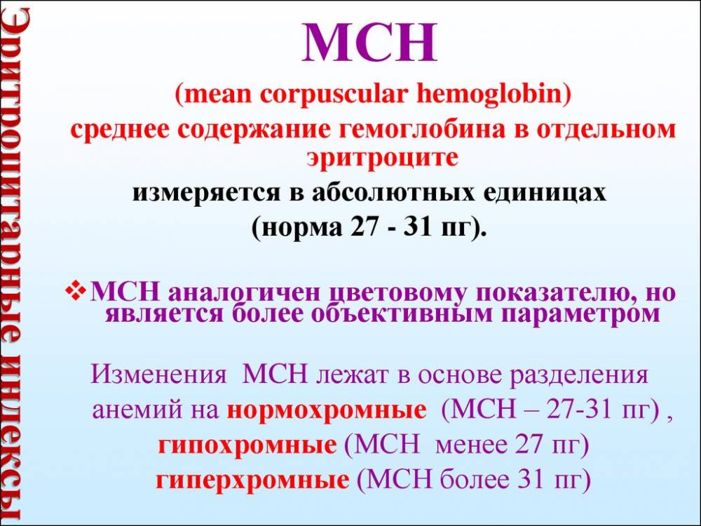 Анализ пг. MCH норма. MCH норма у женщин. Норма MCH В крови у детей. Эритроцитарные индексы у детей.